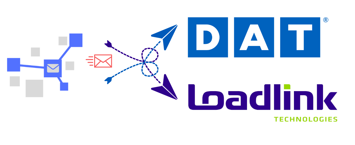 How to Automate Your Dispatch Workflow and Save 3+ Hours Daily